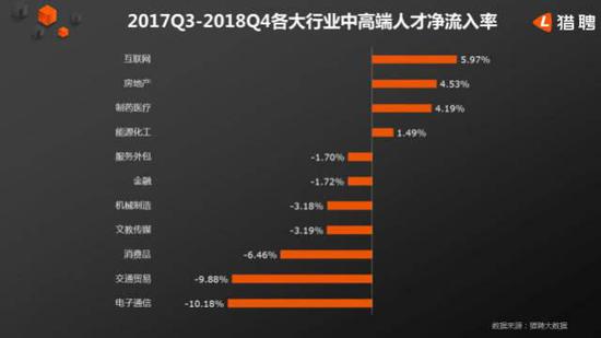 涟水天气评测3