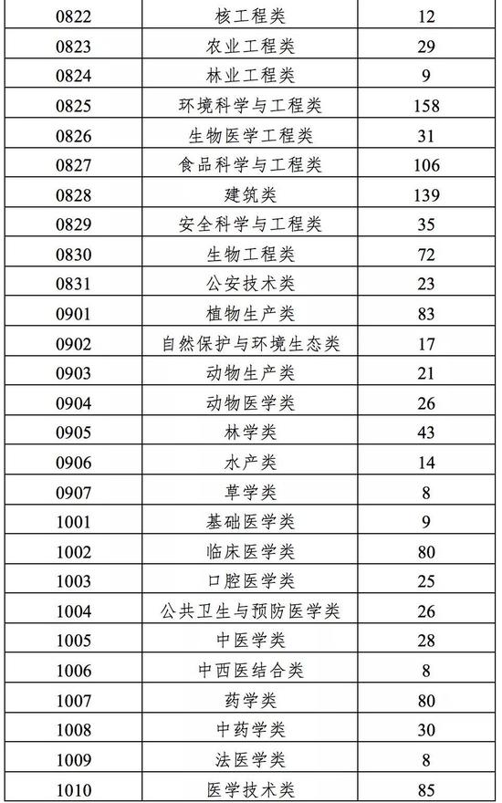 额尔古纳市天气预报评测3