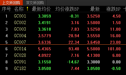 北京今天大部地区有雨评测2