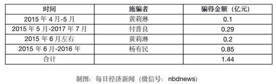 雅安天气2345评测2