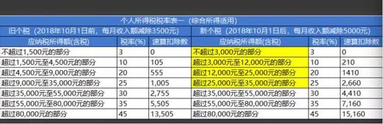 隆化天气评测1