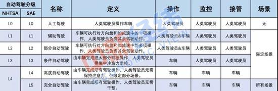 汨罗天气2345评测3