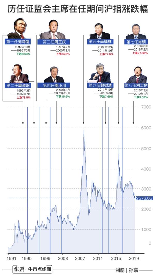 河北天气预报一周评测2