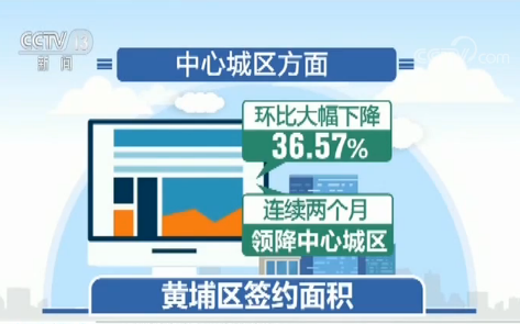 伊春天气预报一周介绍