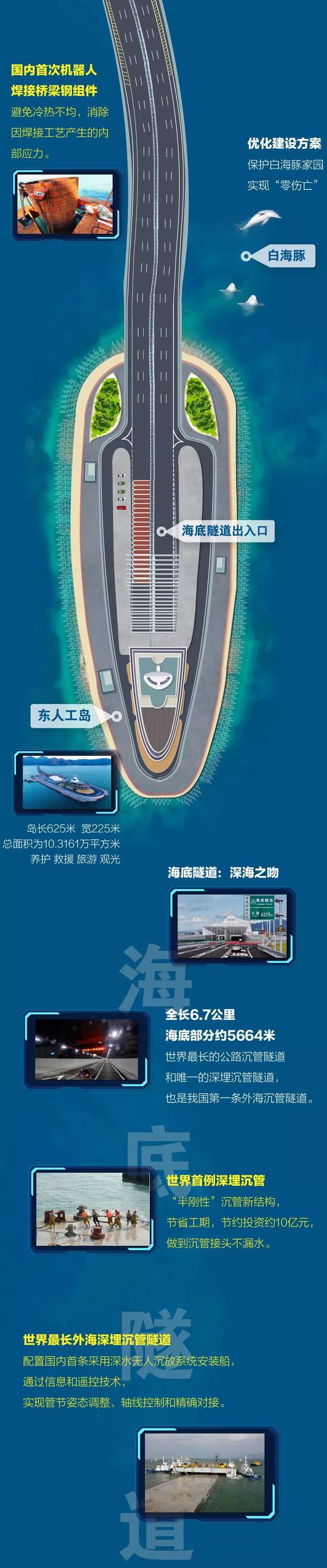 临沂空气质量指数评测3