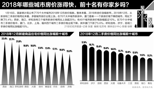 富宁天气2345评测3