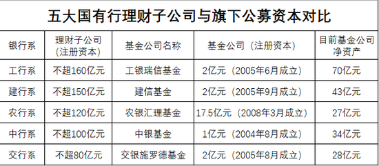 龙游天气评测3