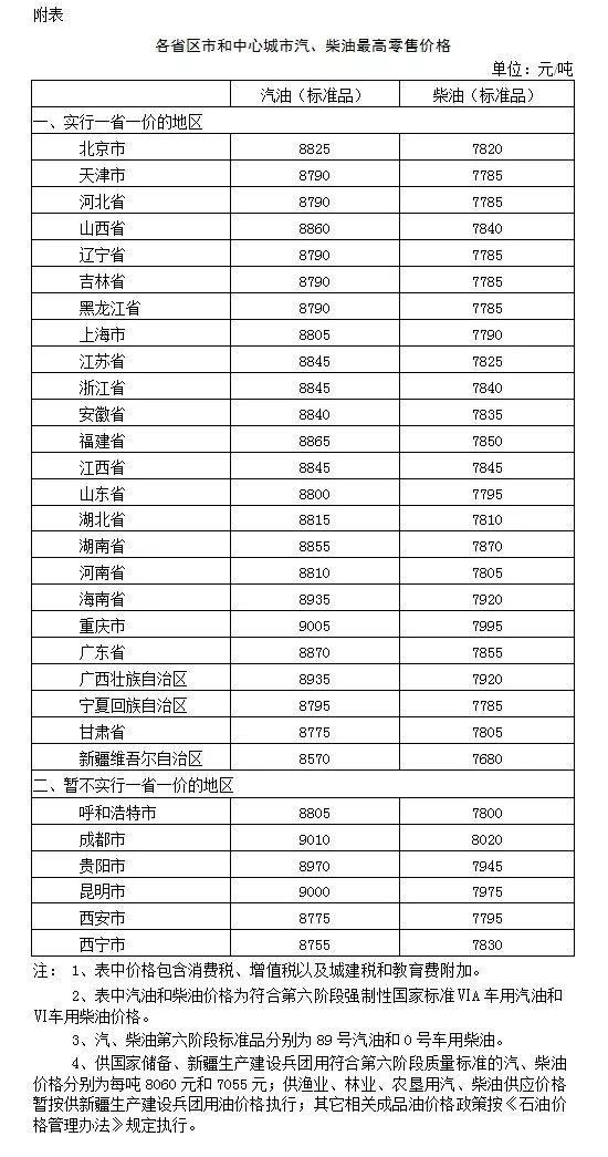 陇南天气2345评测1