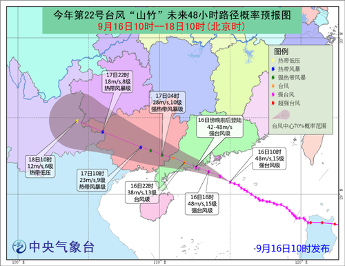 潍坊天气预报查询一周评测3