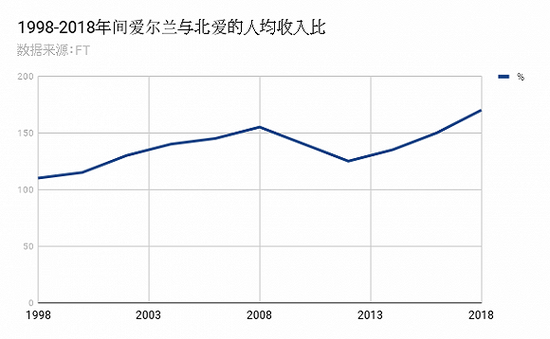 孟村天气评测3