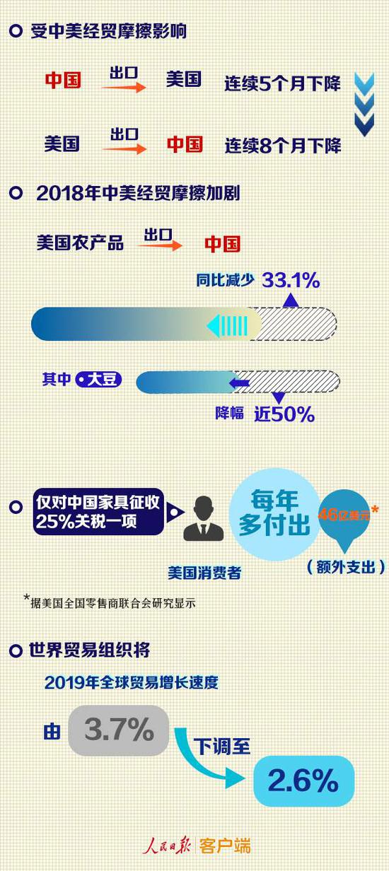 长武天气预报评测2