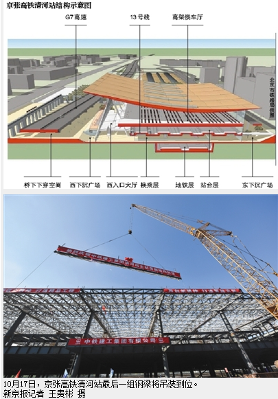 靖江市天气预报介绍