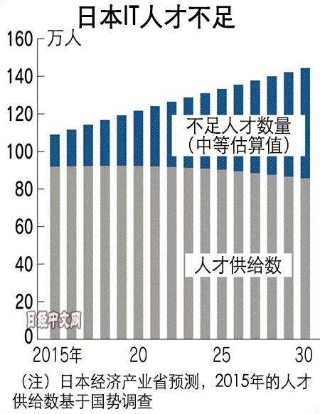 定州天气评测3