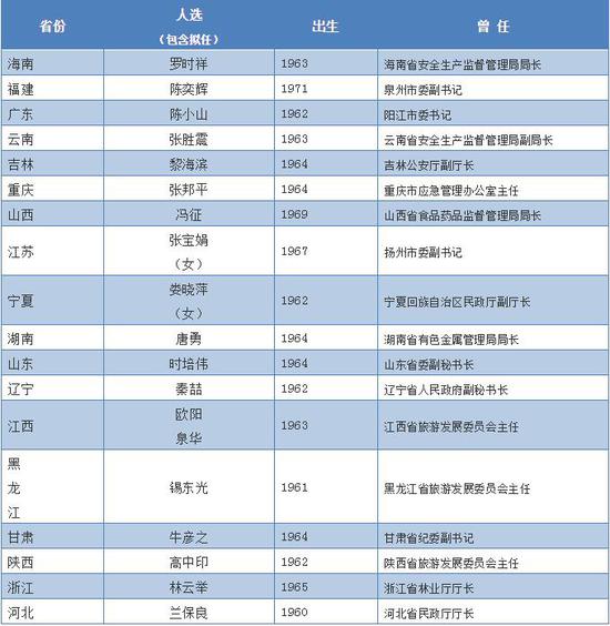 德清天气评测1