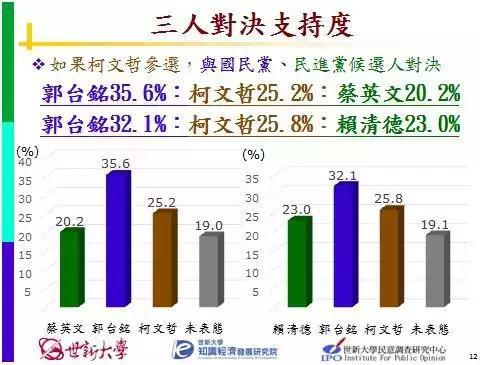 池州天气评测3