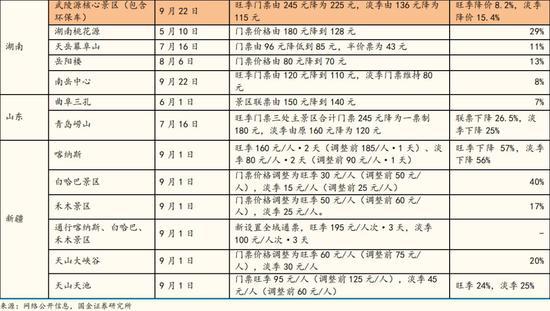 寿县天气2345介绍