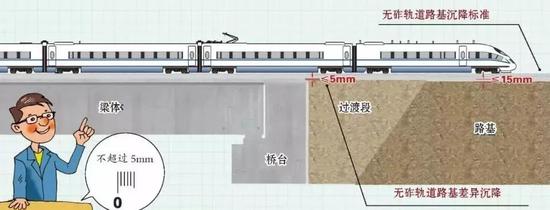 天气24小时预报评测3