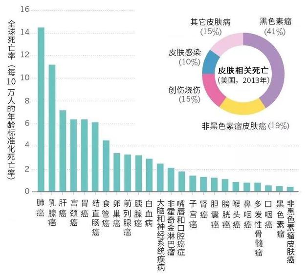 宁国天气2345评测2