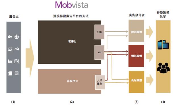 喀什市天气预报评测1