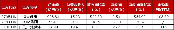 自贡天气评测1