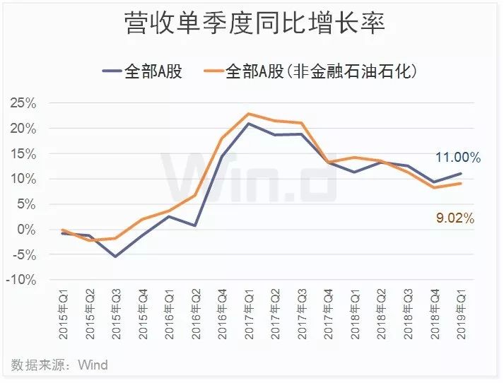 九三天气预报评测2