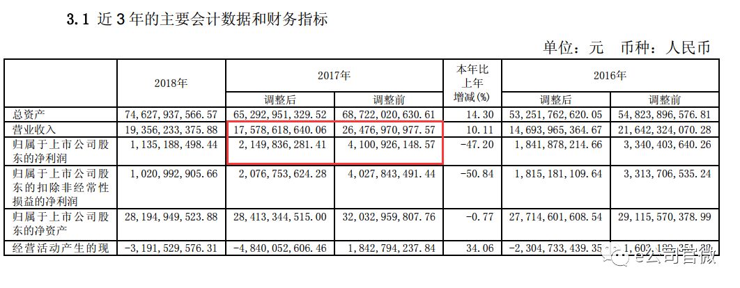 会泽天气介绍