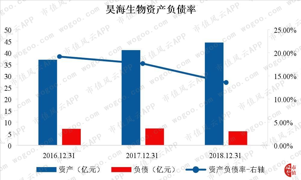 陕西省西安市雁塔区天气介绍