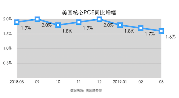 伊宁天气介绍