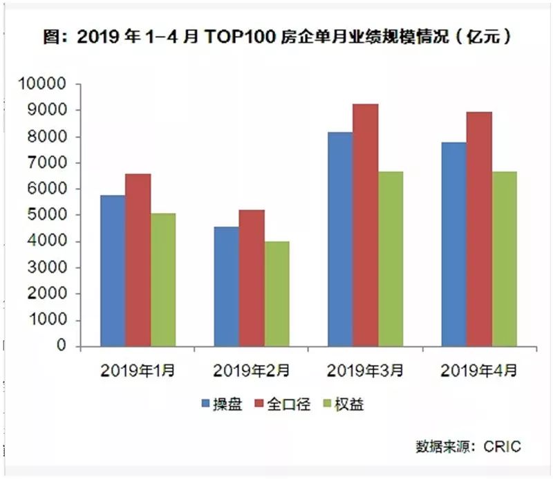 天气预报今天24小时详情评测3