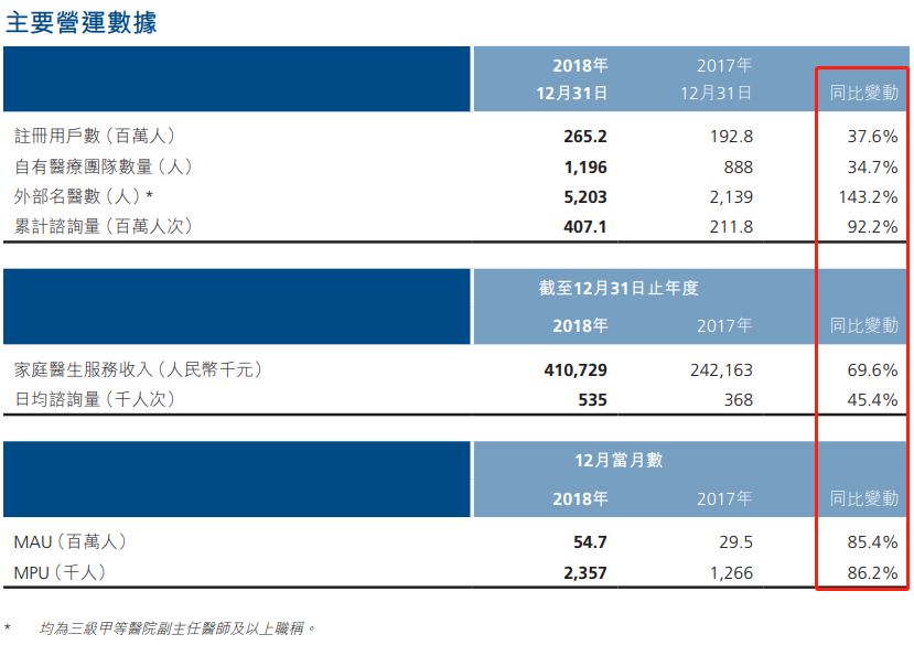 广东佛山一周天气预报评测3