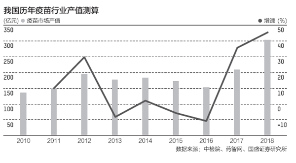 烟台市区天气预报评测1