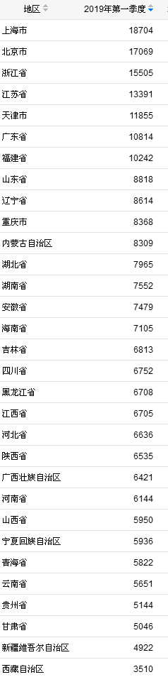 北仑天气2345介绍