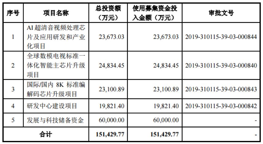 嘉兴天气2345评测2