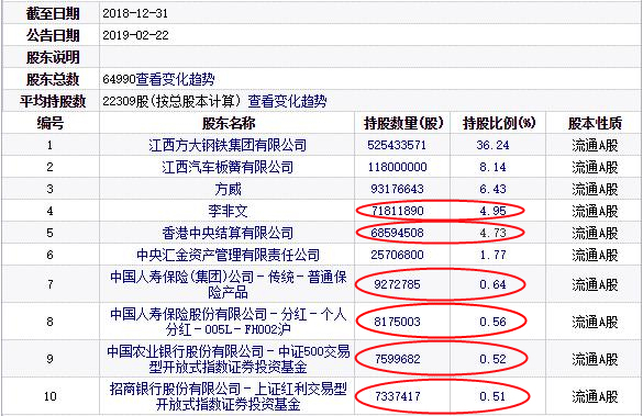 章丘天气评测3