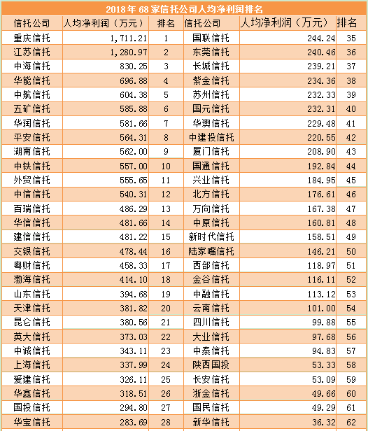 织金天气预报评测3