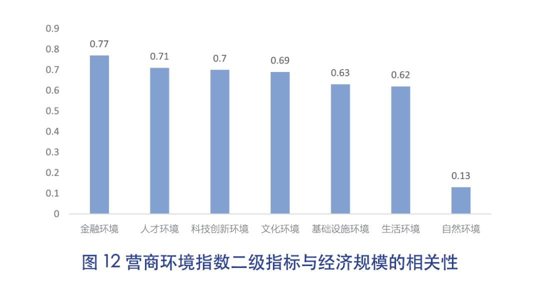 拜泉天气介绍