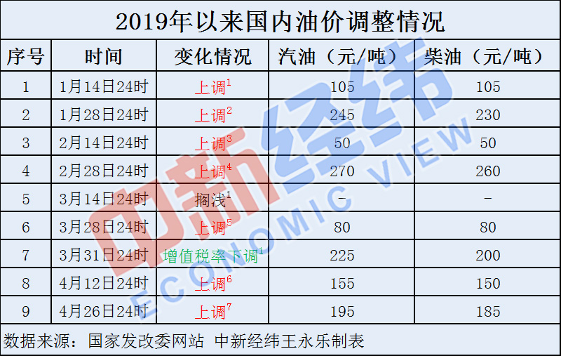 安徽天气预报一周评测1