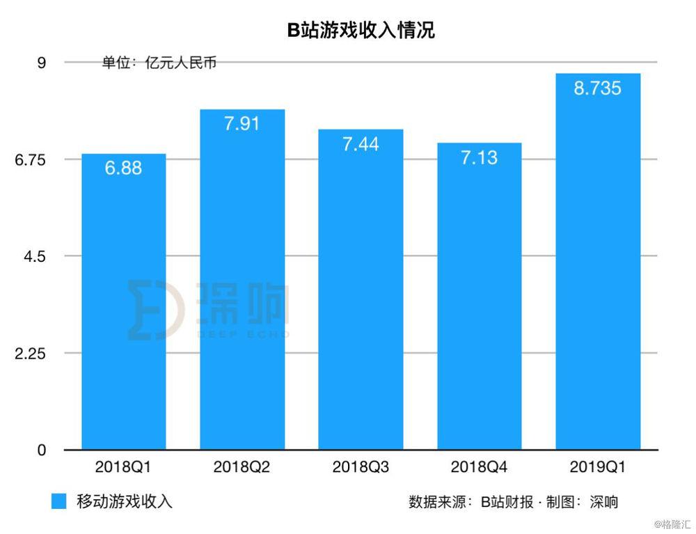 河南南阳一周天气预报介绍