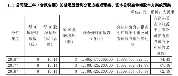 江西婺源天气评测3