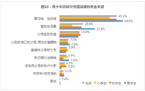 东莞天气预报10天评测3