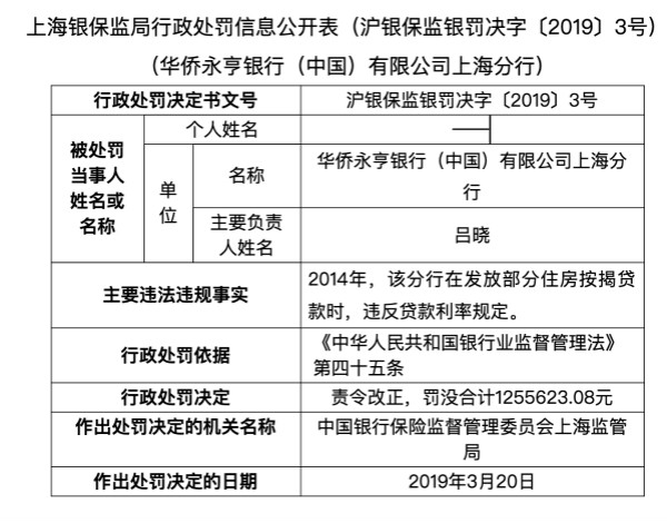 惠民县天气预报评测2