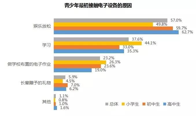 即墨市天气预报评测2