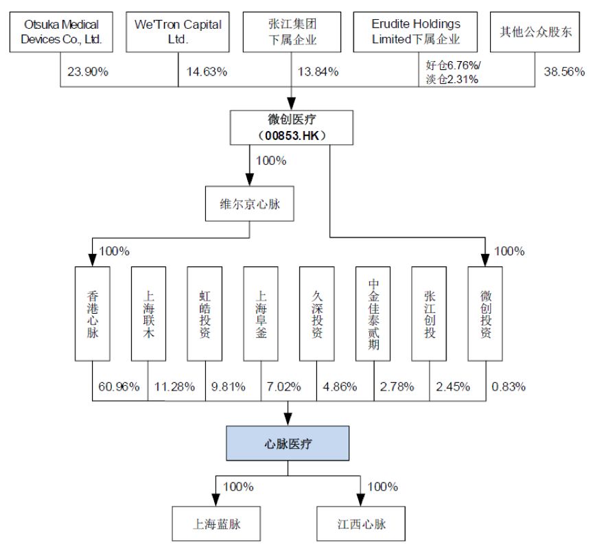 阜康天气预报评测3