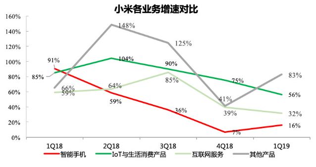 莱州天气预报评测2