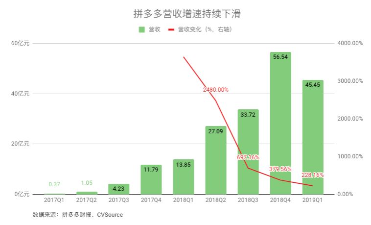 合肥天气2345介绍