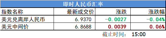 建始天气2345评测1