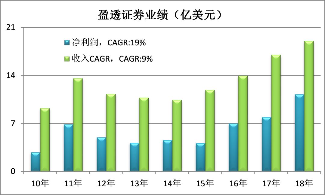 长乐天气2345评测3