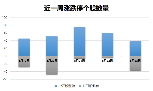 台州天气2345评测2