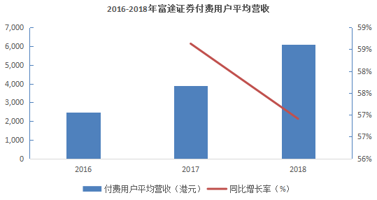 济源市天气预报介绍