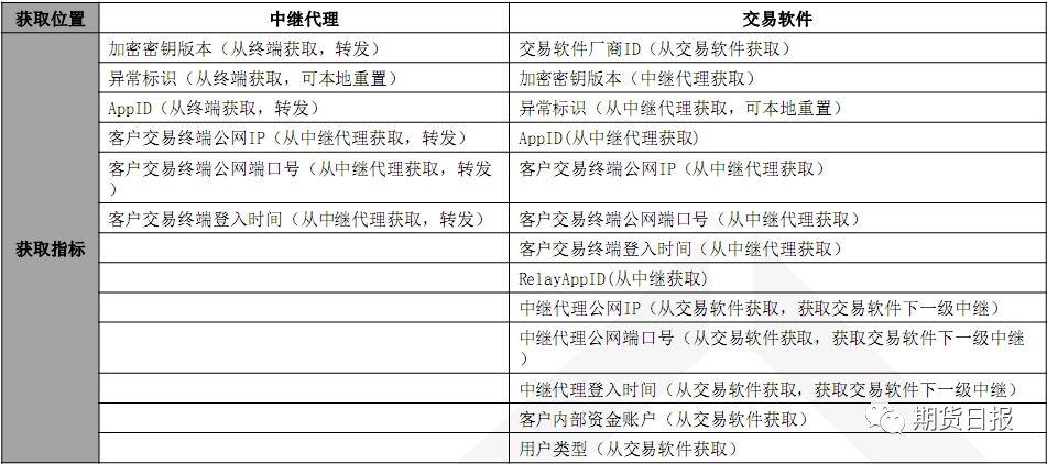 嘉兴天气2345评测2